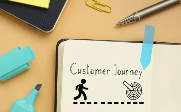 Blog2-Customer-Journey-1024x683